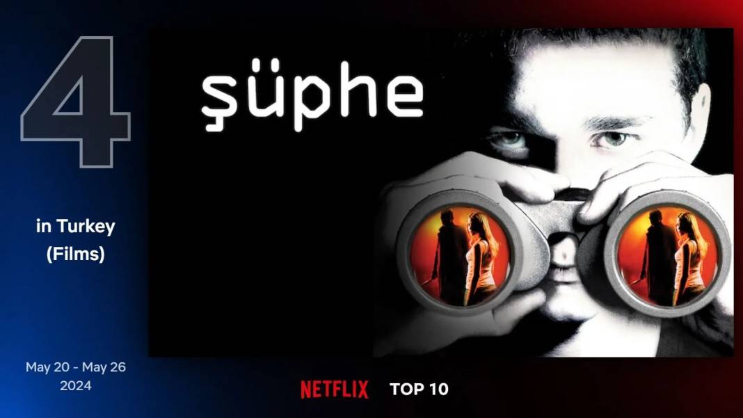 Netflix Türkiye'nin geçtiğimiz hafta en çok izlenen filmleri belli oldu 7